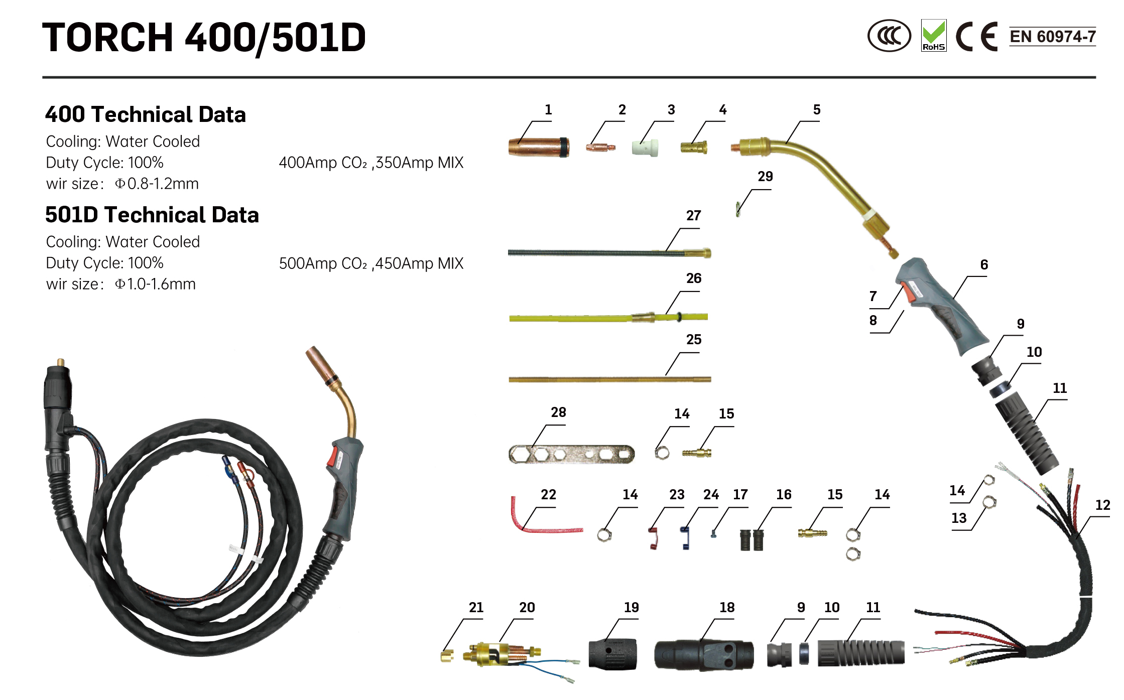 INWELT MIG WELDING TORCH 501