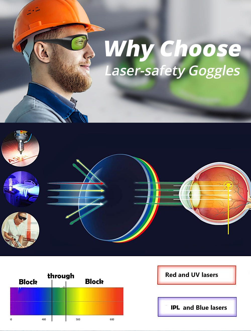 Occhiali laser LGBTEZ44 (5)