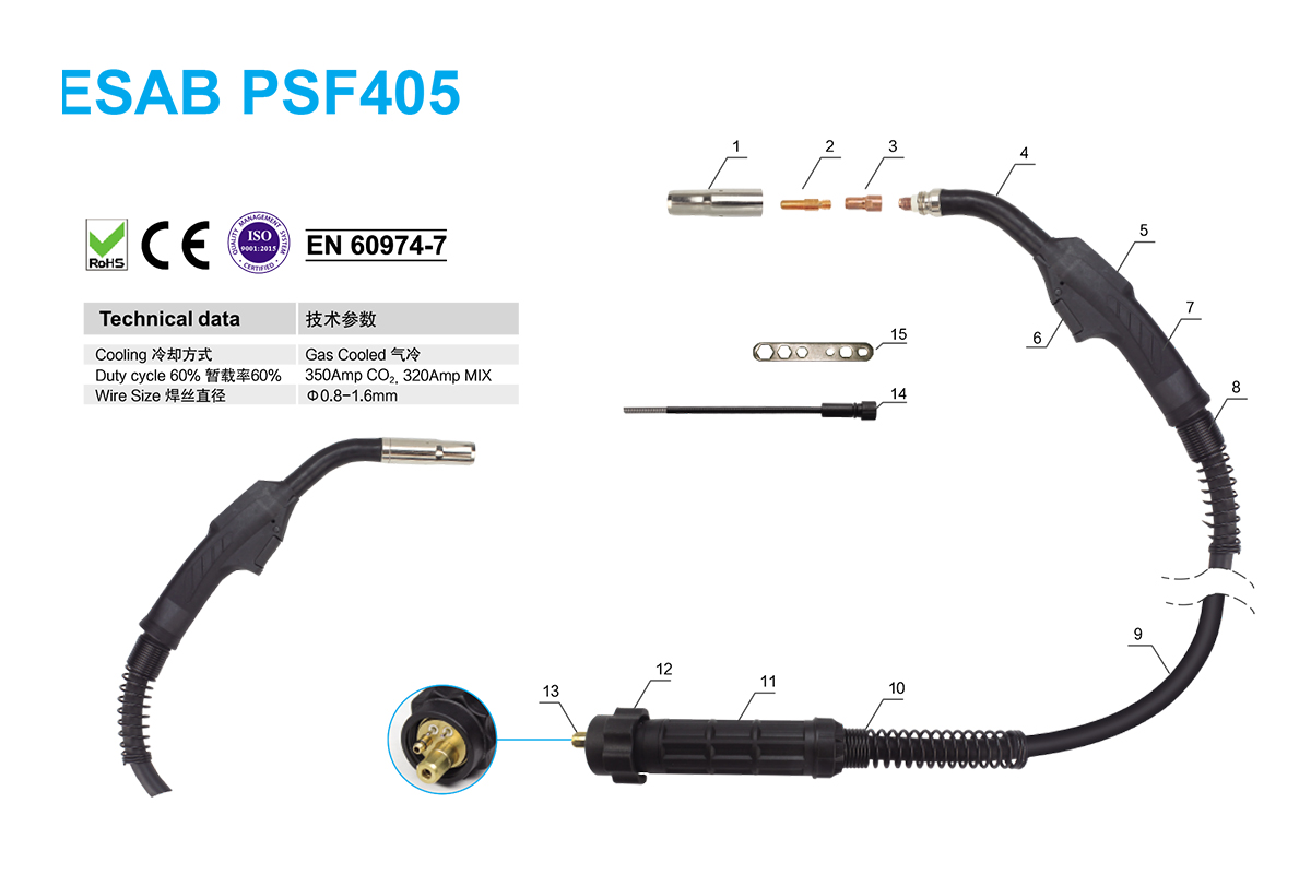 PSF405-mig-brenner