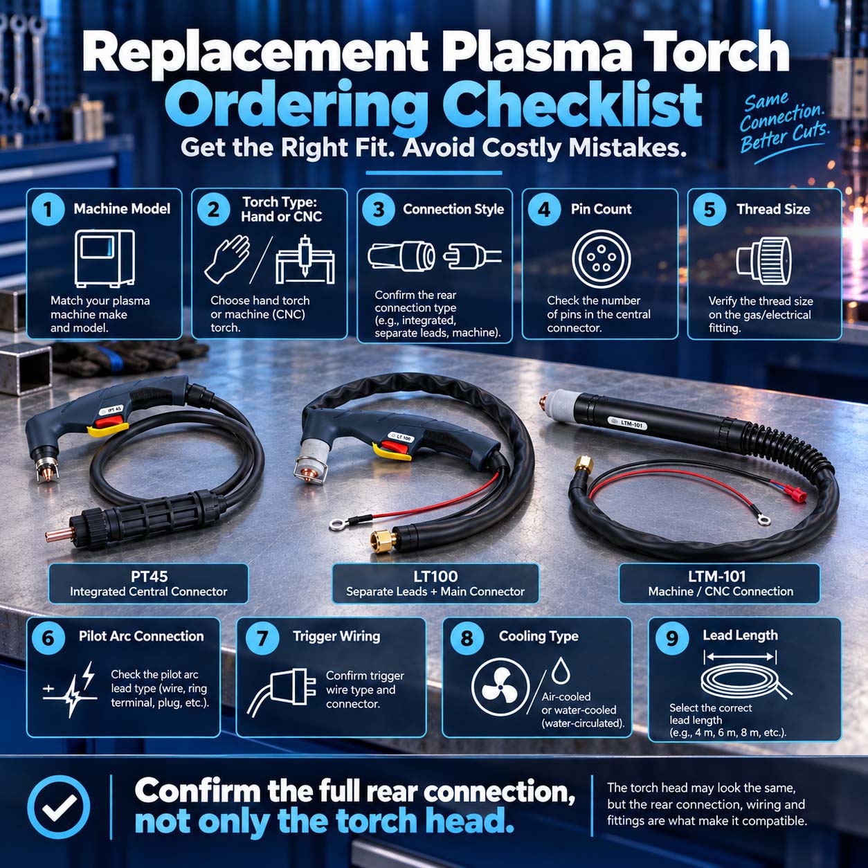 plasma torch order checklist.jpg