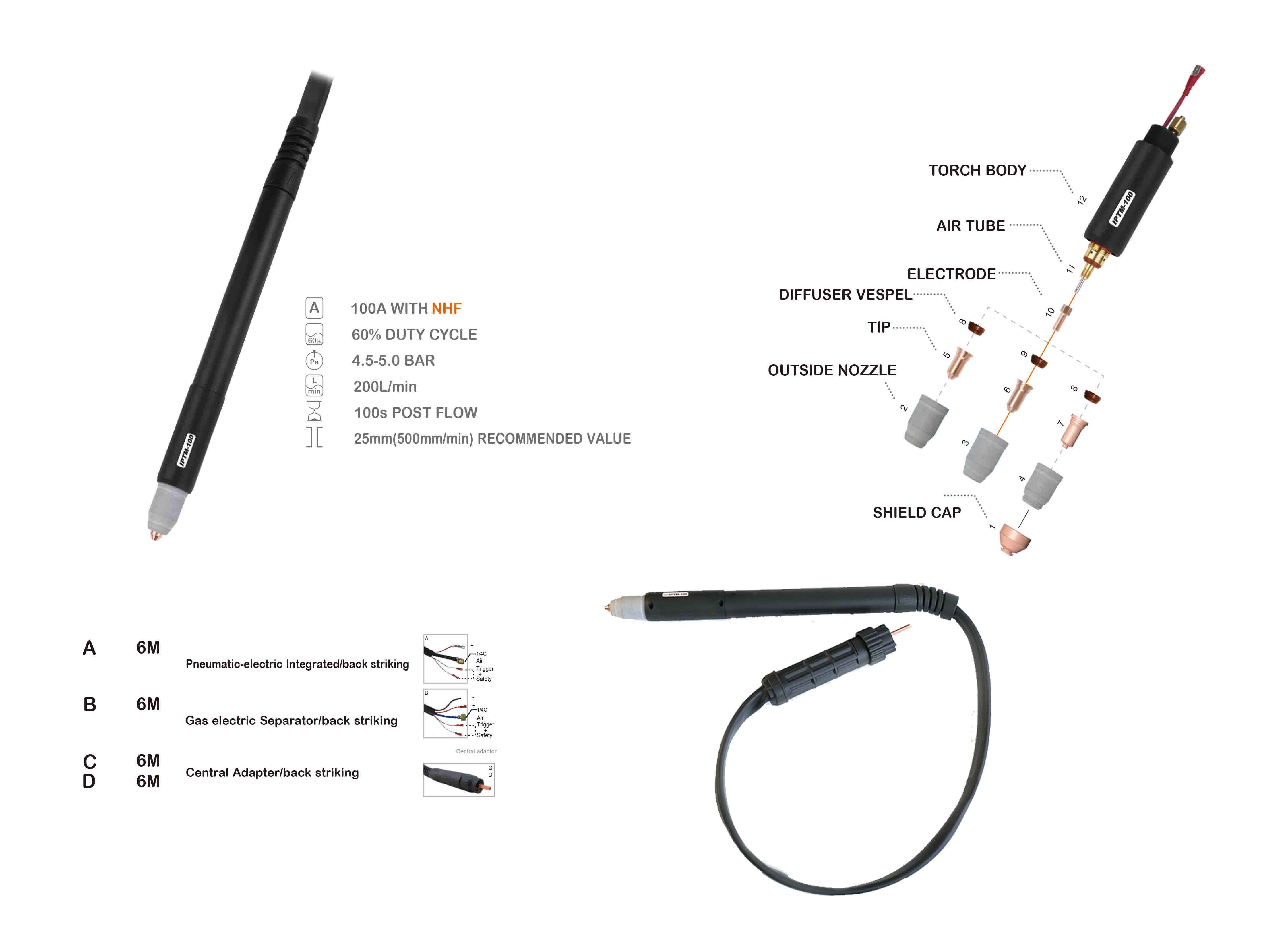 CNC PLASMA cutter torch