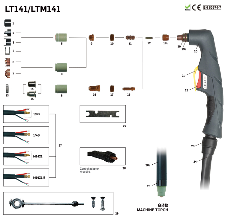 LT141 plasma_torch