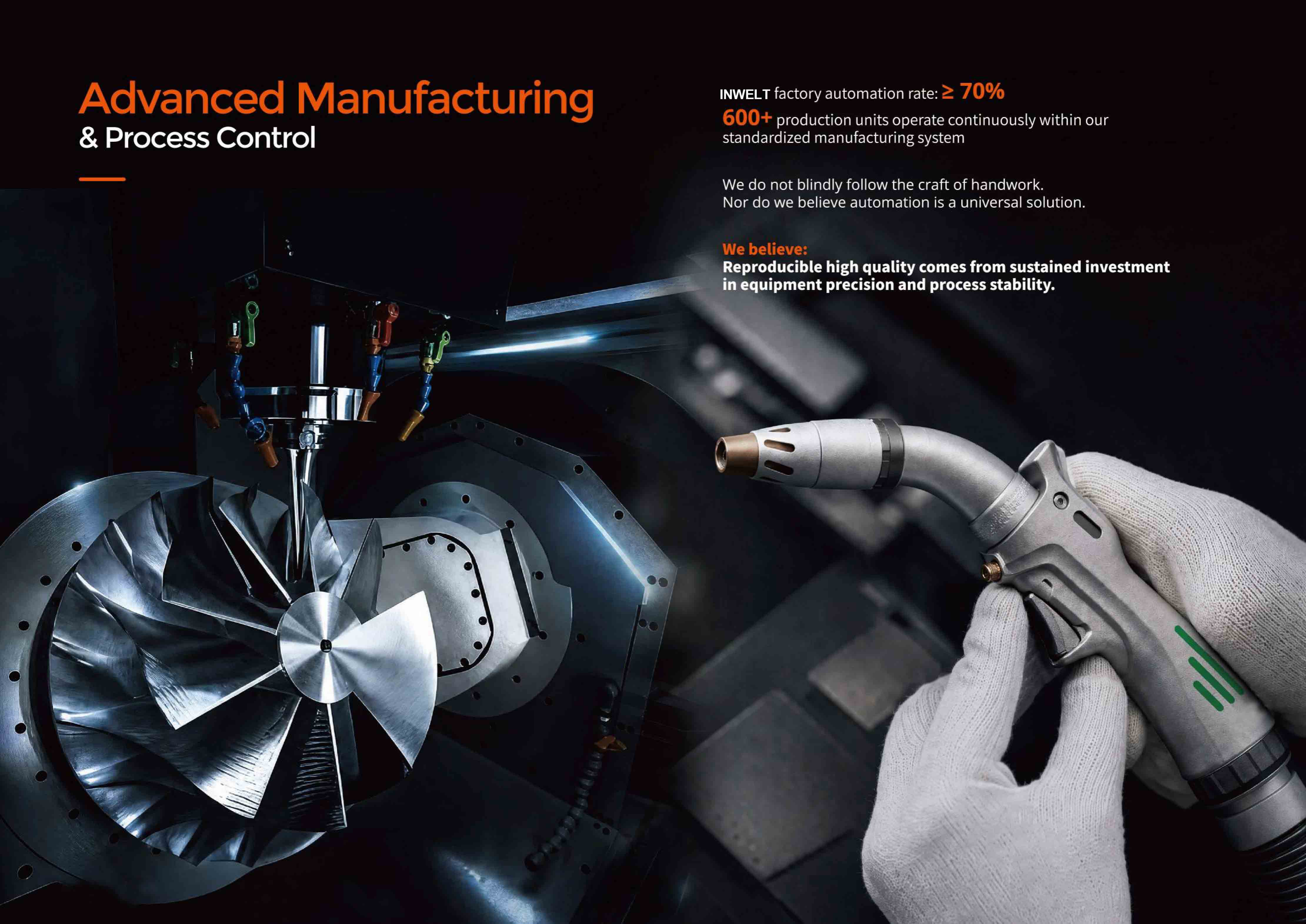 INWELT Quality System & Manufacturing Strength FAQ