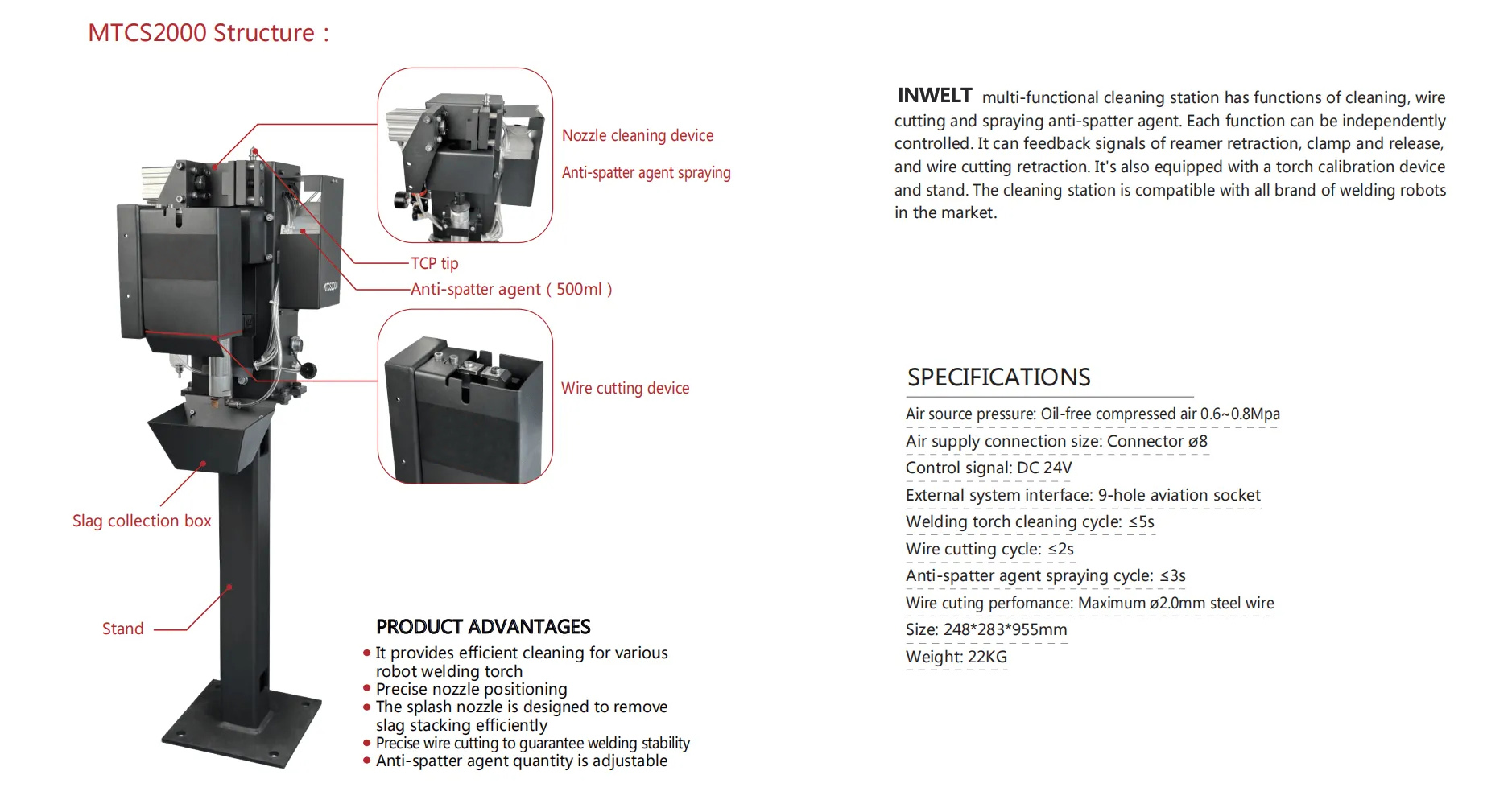 MTCS2000-로봇 용접 토치 청소 스테이션 Details.jpg