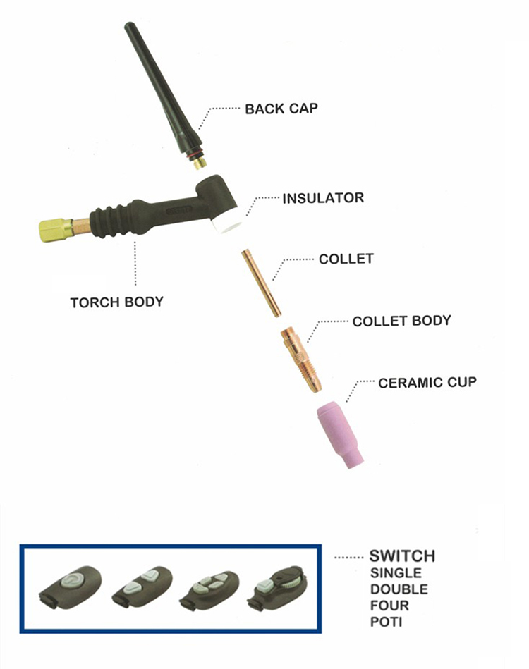 TIG Welding Accessories